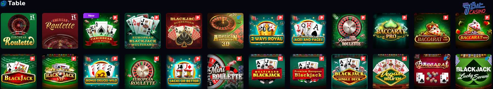 win 7 bit casino in table games