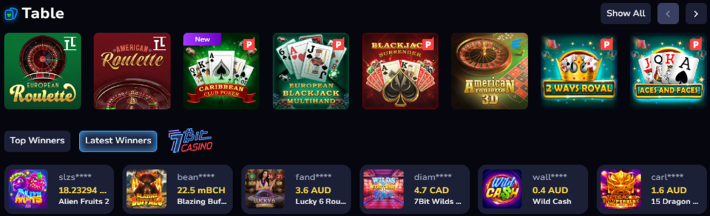 Top win at 7 bitcasino